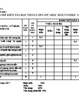 Ma trận đề kiểm tra giữa học kì II Tiếng việt lớp 4 - Năm học 2016-2017 - Trường Tiểu học Trần Quang Khải